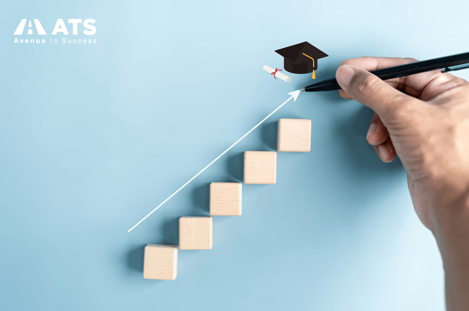 Study plan nhấn mạnh vào lộ trình học tập cụ thể và con đường nghề nghiệp, có cấu trúc rõ ràng Study plan nhấn mạnh vào lộ trình học tập cụ thể và con đường nghề nghiệp, có cấu trúc rõ ràng