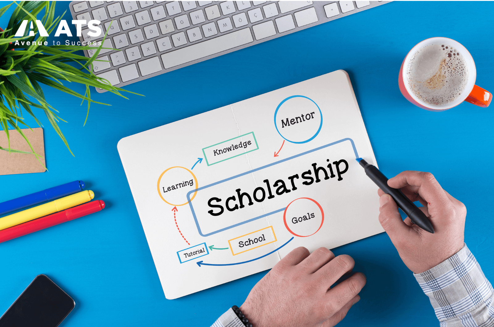 cac-loai-hoc-bong-du-hoc-uc