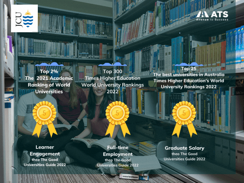 Trường đại học James Cook có nhiều thứ hạng danh giá Trường đại học James Cook có nhiều thứ hạng danh giá