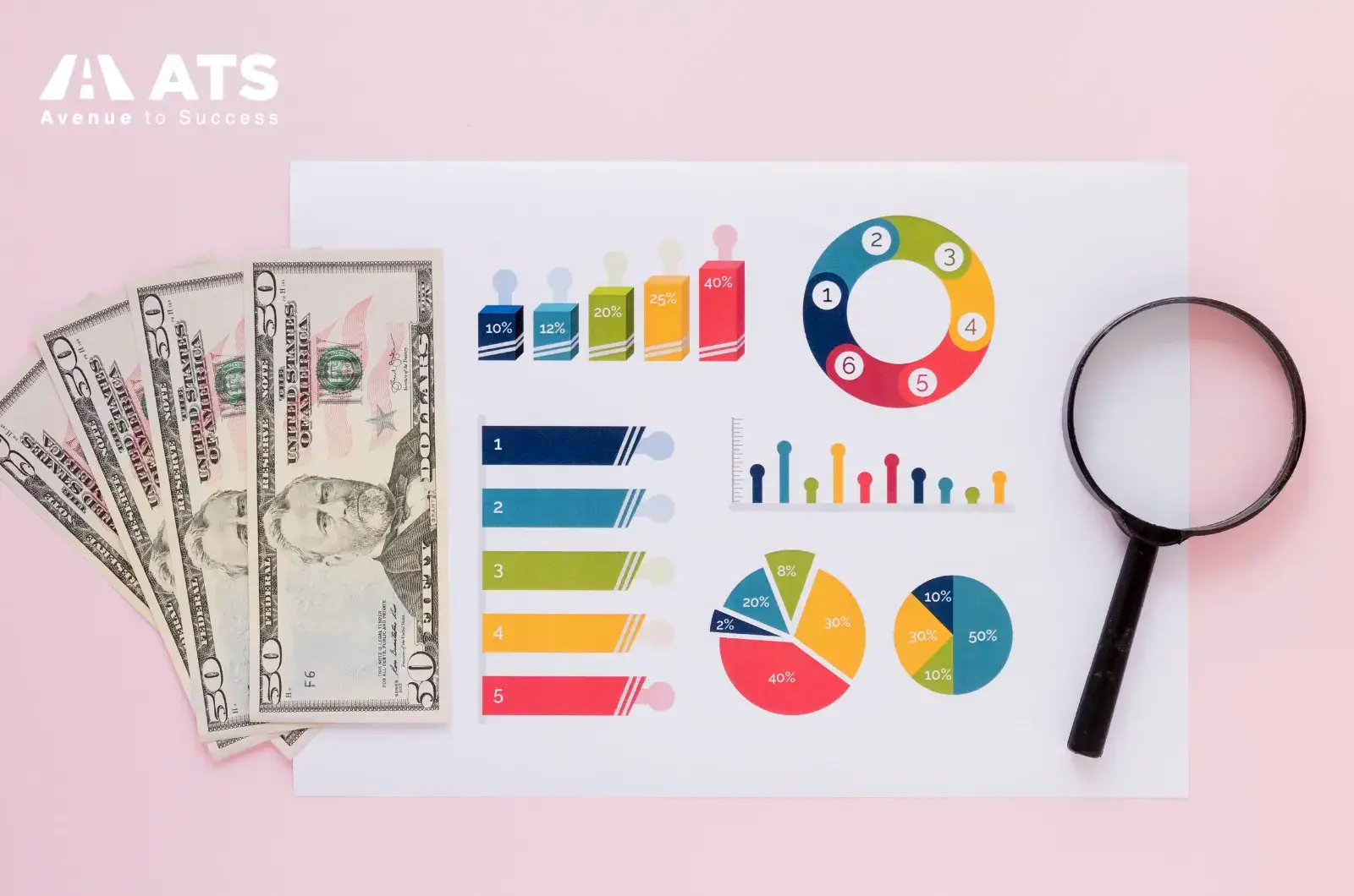 Thay v&igrave; nh&igrave;n v&agrave;o tổng chi ph&iacute; 4 năm v&agrave; cảm thấy &aacute;p lực, bạn cần chia nhỏ kế hoạch theo từng giai đoạn