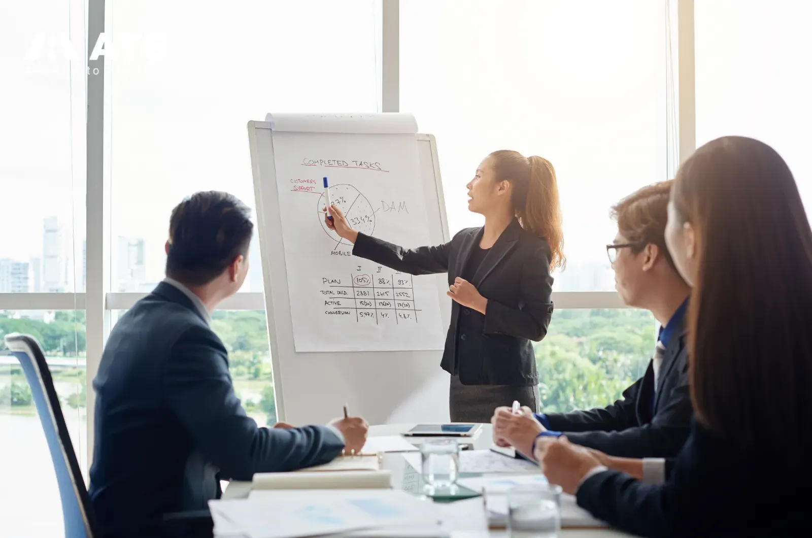 Sinh vi&ecirc;n thường phải tham gia business case, b&agrave;i thuyết tr&igrave;nh v&agrave; c&aacute;c dự &aacute;n nh&oacute;m trong qu&aacute; tr&igrave;nh học.